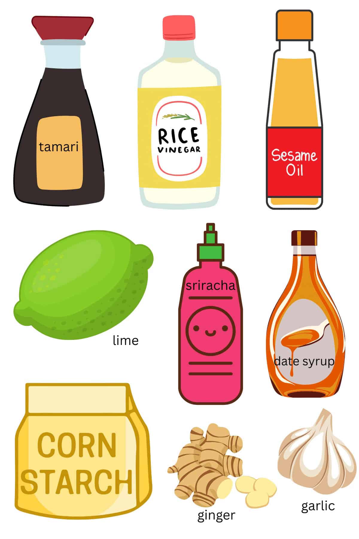 Tamari, rice vinegar, ginger, garlic, cornstarch, lime, sriracha, date syrup, rice vinegar, and sesame oil.