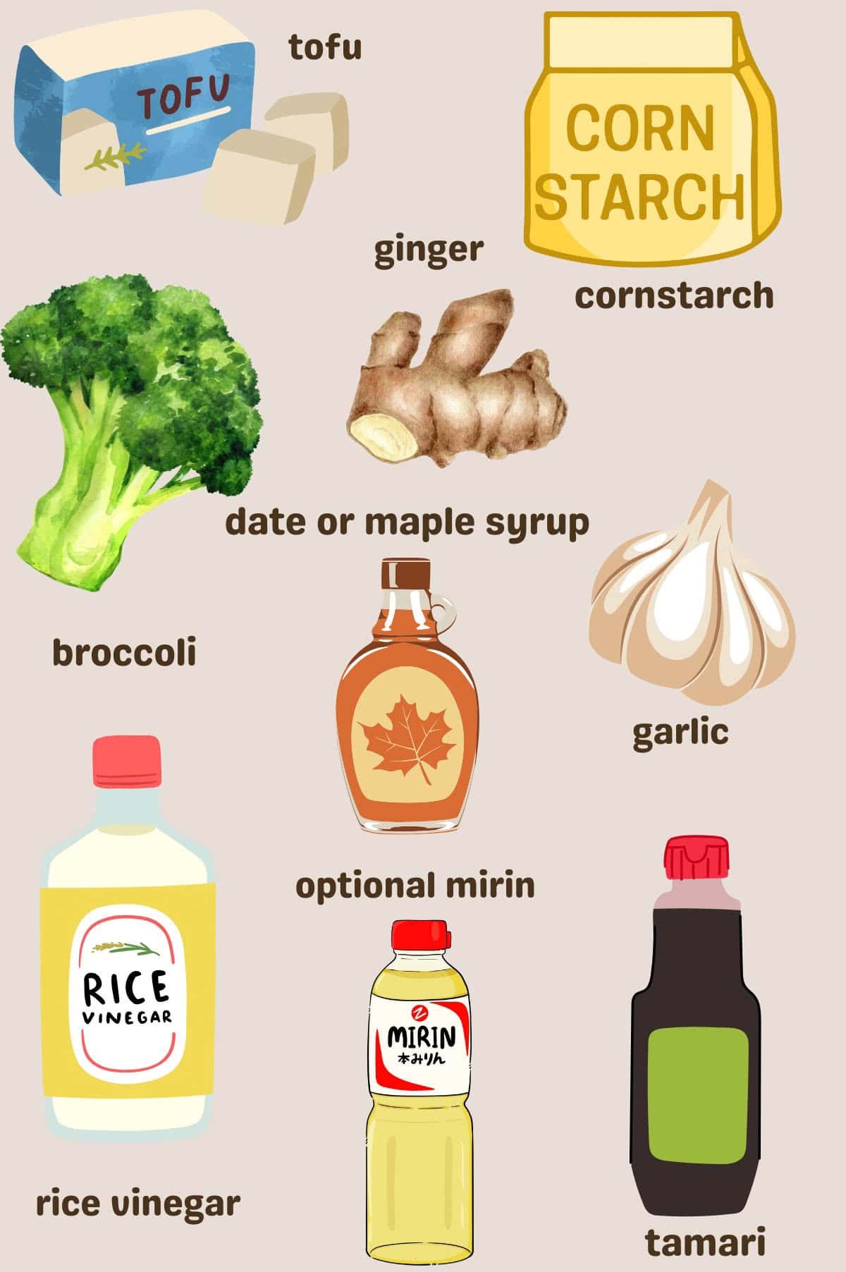 Tofu, ginger, cornstarch, broccoli, rice vinegar, mirin, and tamari.