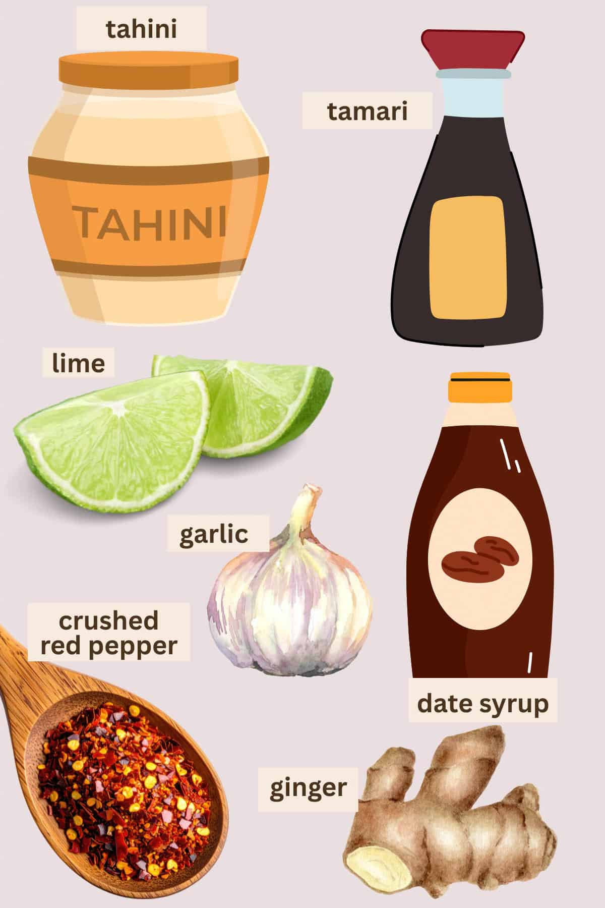 Tahini, tamari, ginger, garlic, crushed red pepper, ginger, date syrup, and lime.