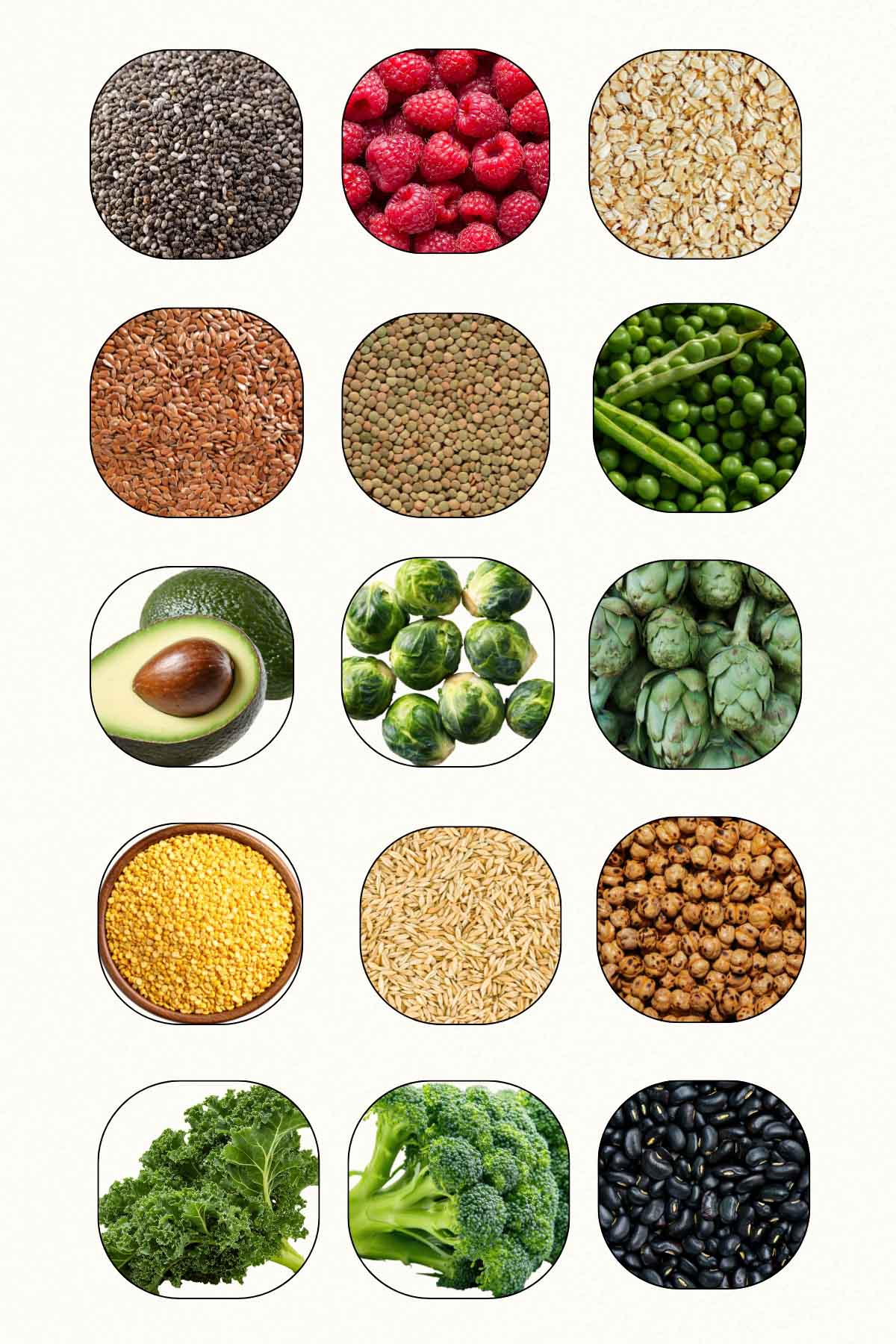 Chia seeds, raspberries, oats, flaxseeds, lentils, green peas, avocado, Brussels sprouts, artichoke, split yellow lentils, barley, chickpeas, pear, broccoli, black beans image.
