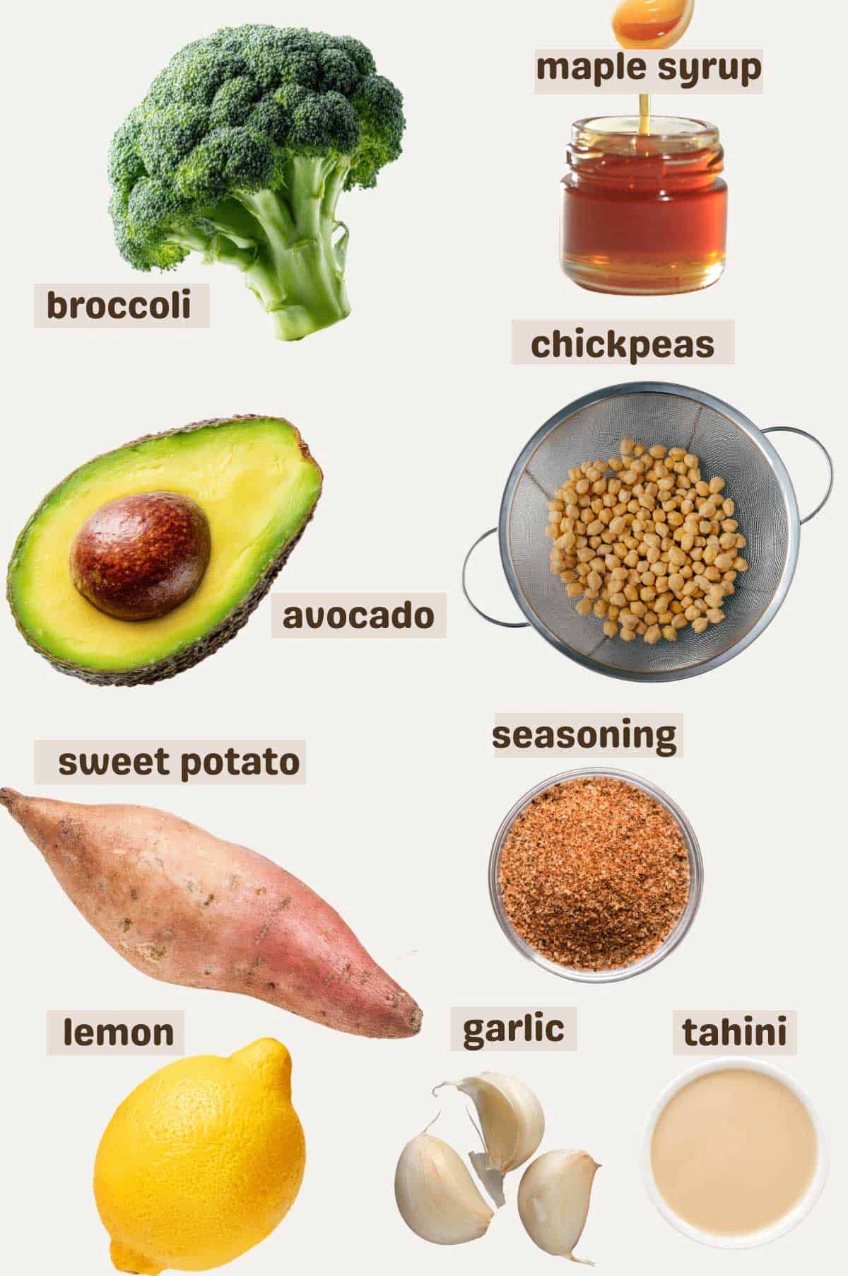 Broccoli, sweet potato, maple syrup, chickpeas, garlic, avocado, tahini, lemon, and seasoning.